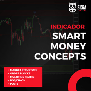 Smart Money Concept - Full Strategy