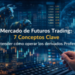 Mercado de futuros trading con gráficos financieros y conceptos clave para operar derivados profesionales